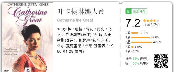 叶卡捷琳娜大帝.png
