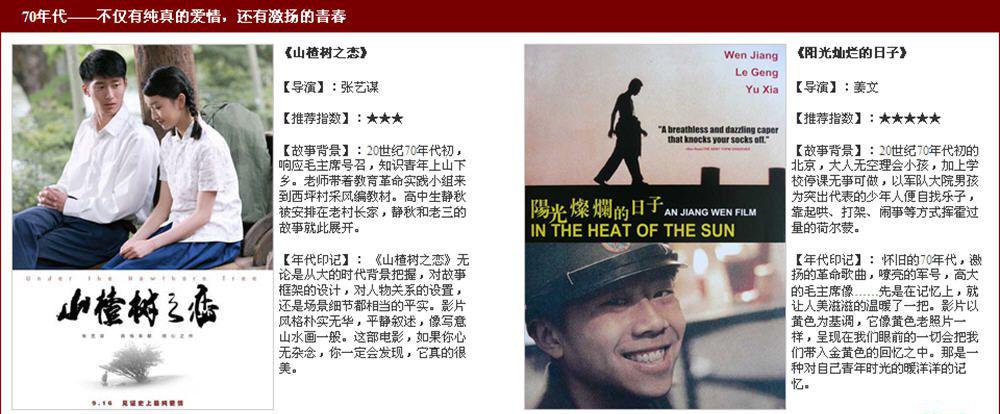 003 70年代——不仅有纯真的爱情，还有激扬的青春.jpg
