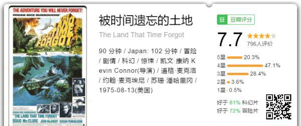 被时间遗忘的土地.png