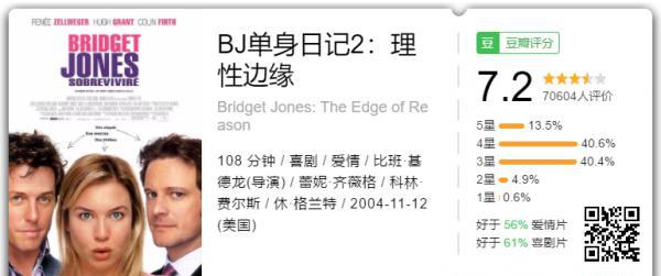 BJ单身日记2：理性边缘.png