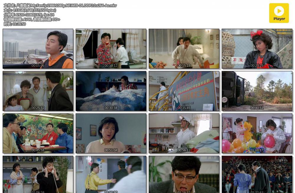八喜临门.My.Family.1986.1080p.NF.WEB-DL.DDP2.0.x264-Ao.mkv.jpg