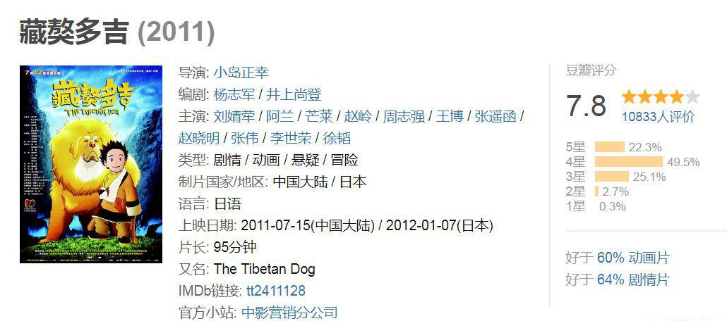 藏獒.jpg