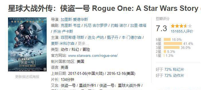 08星球大战2016.jpg