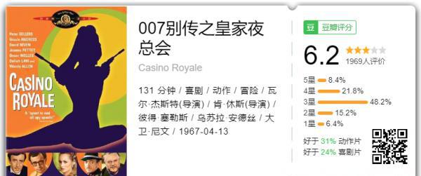 007别传之皇家夜总会.png