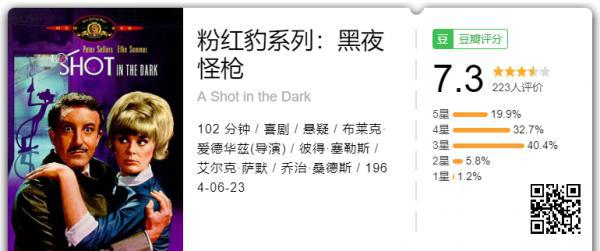 粉红豹系列：黑夜怪枪.png