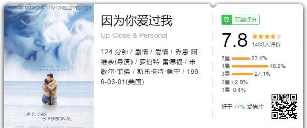 因为你爱过我.png