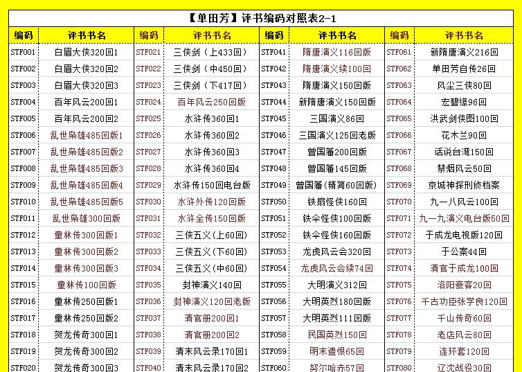 单田芳书名编码对照表2-1.png