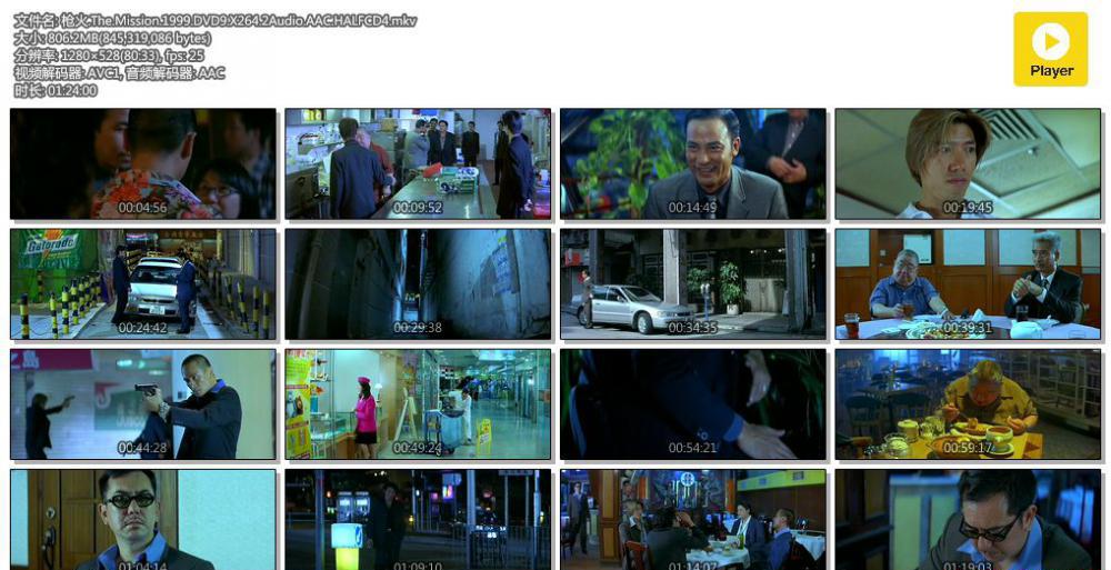枪火.The.Mission.1999.DVD9.X264.2Audio.AAC.HALFCD4.mkv.jpg