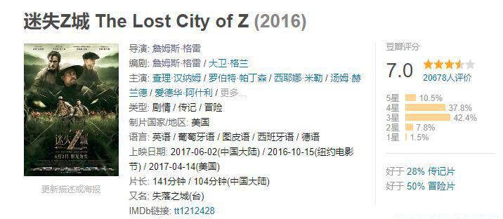 迷失Z城01.jpg