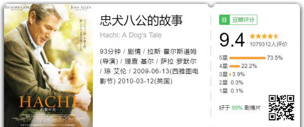 忠犬八公的故事.png