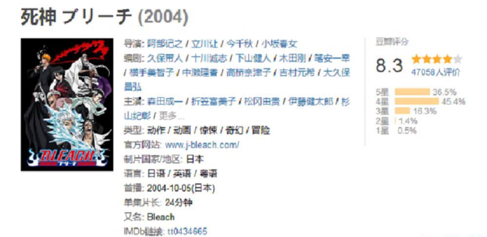 CQ3Z701G5U01LMAUL7MB.png