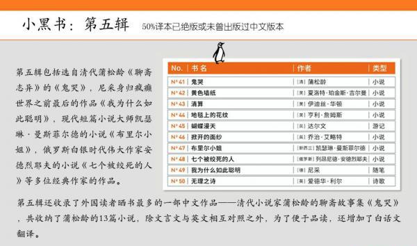 企鹅经典：小黑书（中英双语·全五辑）6.jpg