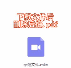 删除后缀.gif