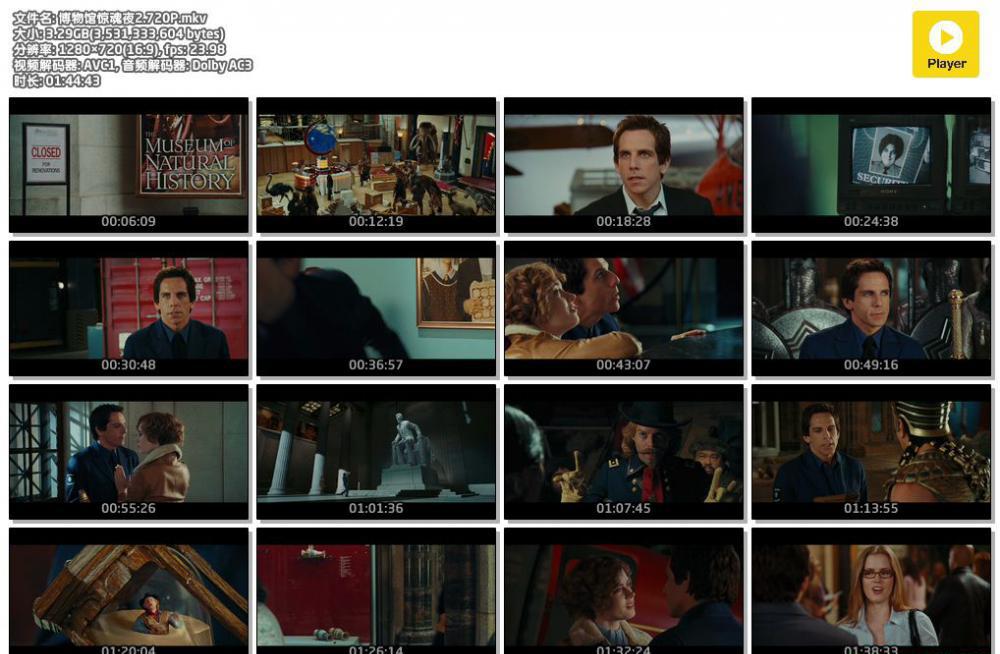 博物馆惊魂夜2.720P.mkv.jpg
