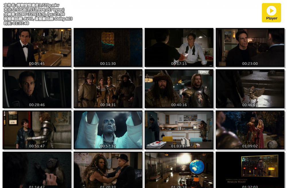 博物馆惊魂夜3.720p.mkv.jpg