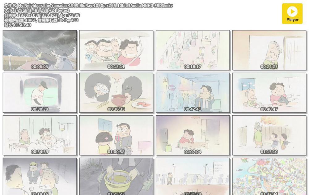 My.Neighbors.the.Yamadas.1999.BluRay.1080p.x265.10bit.3Audio.MNHD-FRDS.mkv.jpg