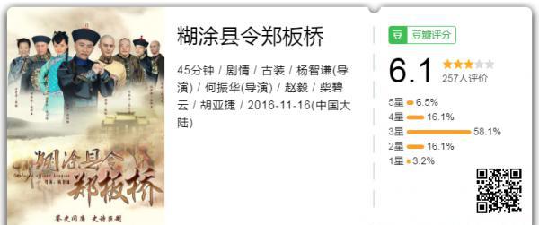 糊涂县令郑板桥.png