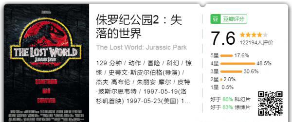 侏罗纪公园2：失落的世界.png