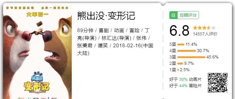 熊出没·变形记.png
