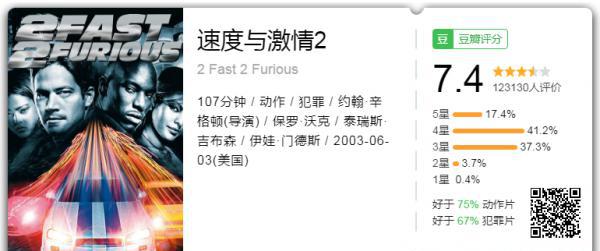 速度与激情2.png