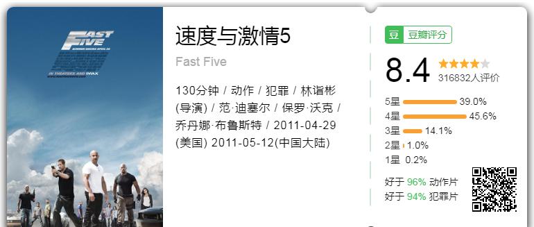 速度与激情5.png