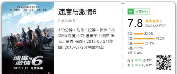 速度与激情6.png