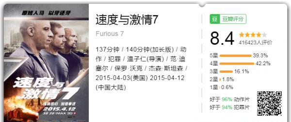 速度与激情7.png