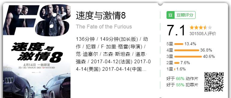 速度与激情8.png