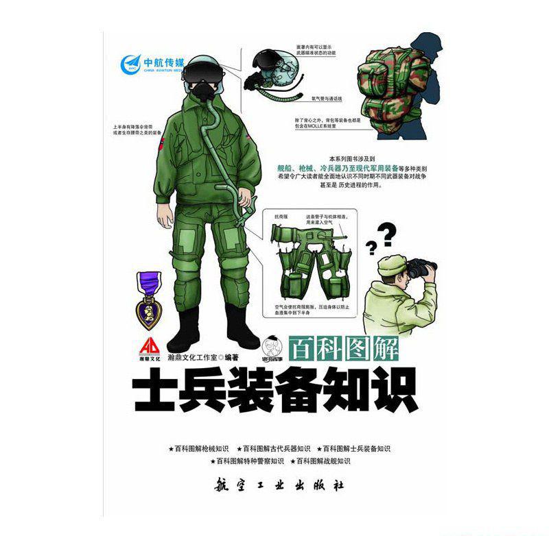 百科图解士兵装备知识.jpg