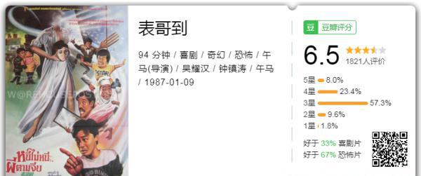 表哥到.png
