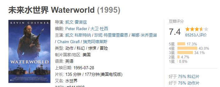 未来水世界000.png