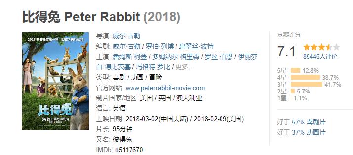 比得兔000.png