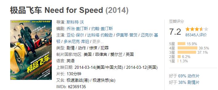 极品飞车000.png