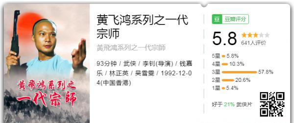 黄飞鸿系列之一代宗师.png