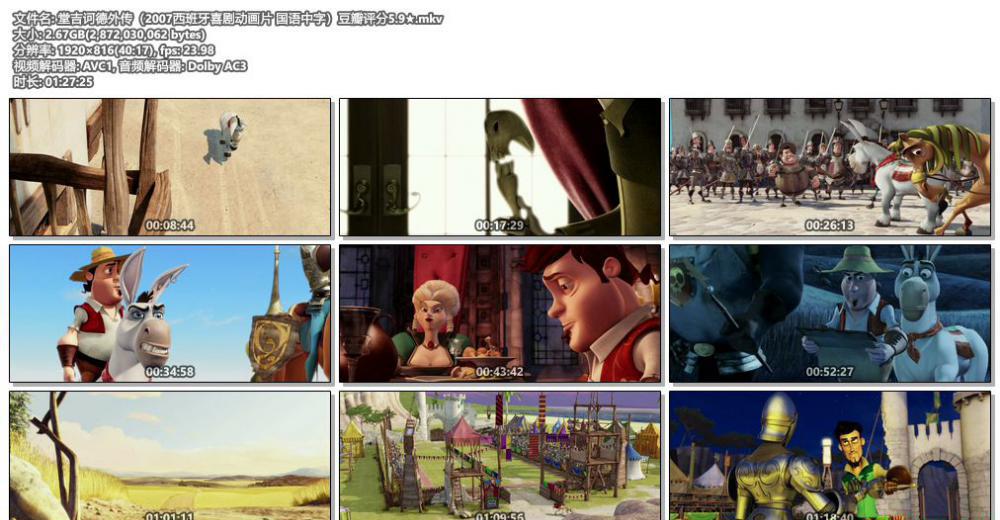 堂吉诃德外传（2007西班牙喜剧动画片 国语中字）豆瓣评分5.9★.mkv.jpg
