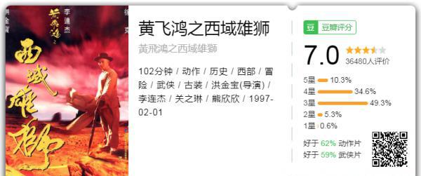 黄飞鸿之西域雄狮.png
