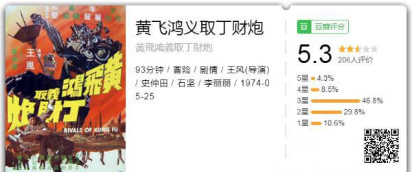 黄飞鸿义取丁财炮.png