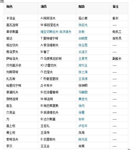 1111111演员.PNG