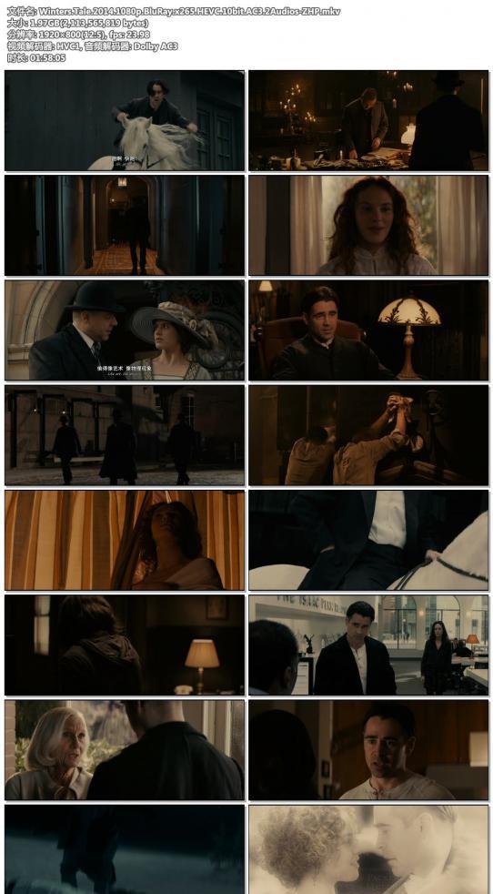 Winters.Tale.2014.1080p.BluRay.x265.HEVC.10bit.AC3.2Audios-ZHP.jpg