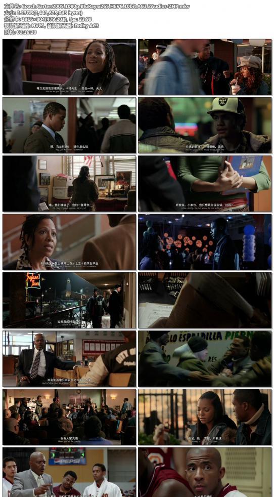 Coach.Carter.2005.1080p.BluRay.x265.HEVC.10bit.AC3.2Audios-ZHP.jpg