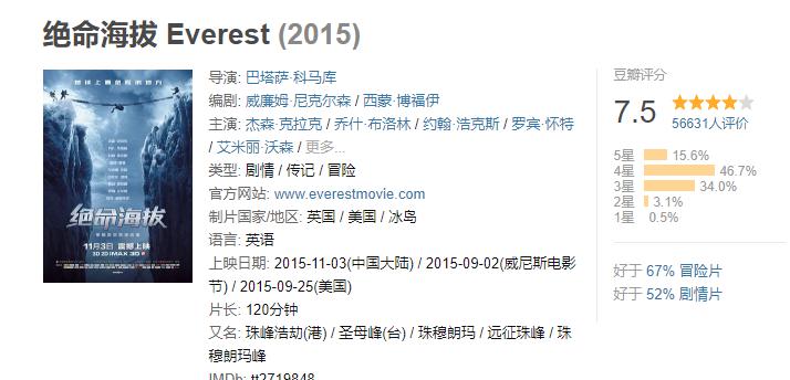 绝命海拔000.png