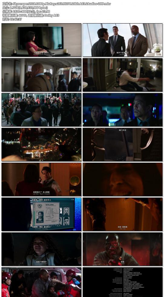 Skyscraper.2018.1080p.BluRay.x265.HEVC.10bit.AC3.2Audios-ZHP.jpg