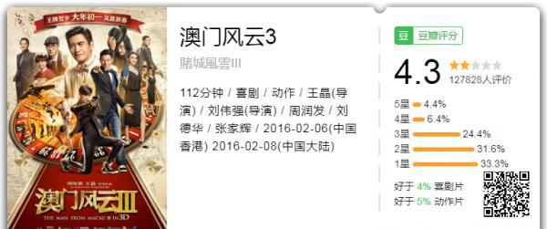 澳门风云3.png