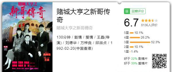 赌城大亨之新哥传奇.png