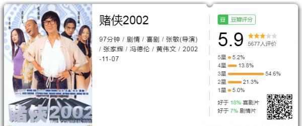 赌侠2002.png