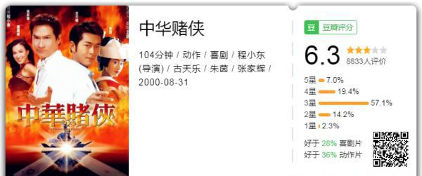 中华赌侠.png