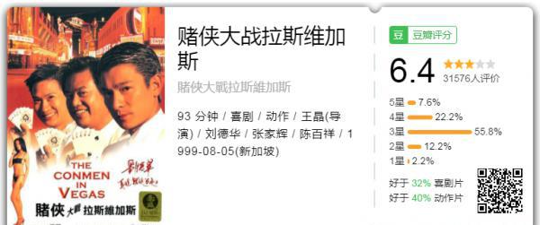 赌侠大战拉斯维加斯.png