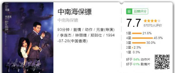 中南海保镖.png
