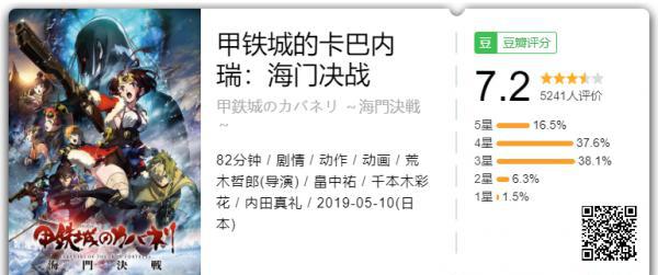 甲铁城的卡巴内瑞：海门决战.png