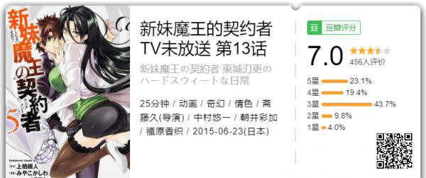 新妹魔王的契约者 TV未放送 第13话.png